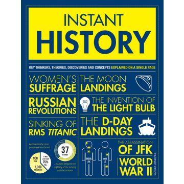 Instant History