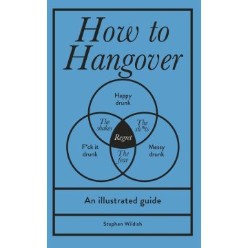 How to Hangover