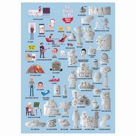 Scratch Posters
